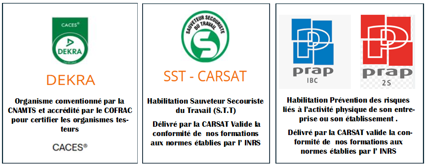 Certifications d'Atlantique Formation